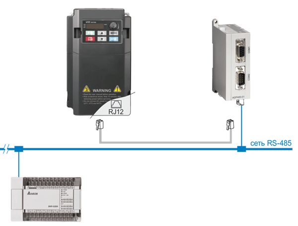 ADP485 connection 1