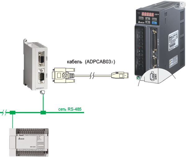ADP485 connection 3